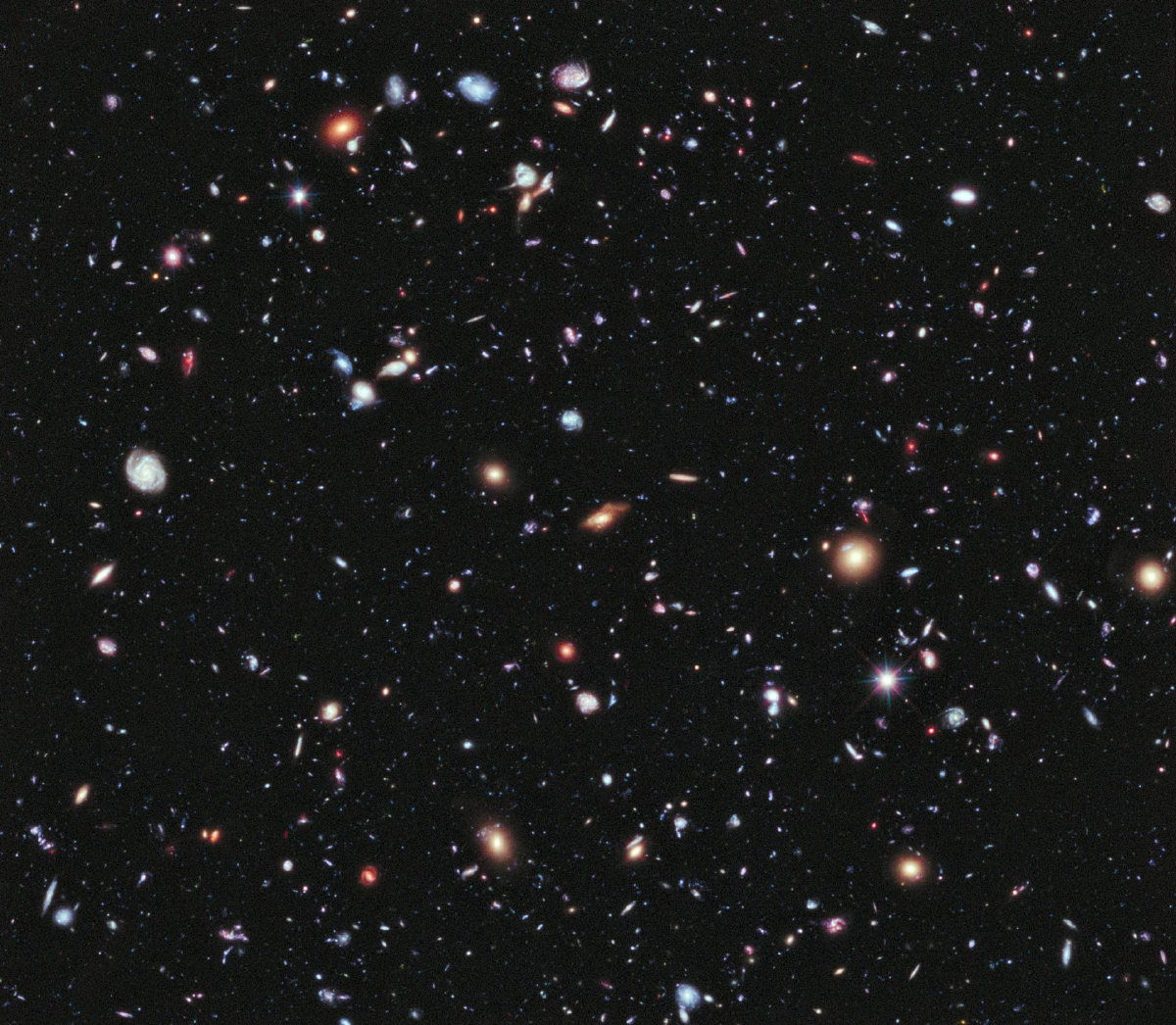 Hubble eXtreme Deep Field, drifting